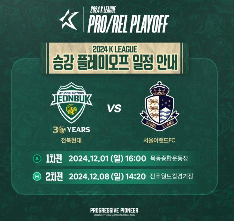 전북 현대, 승강 PO서 서울 이랜드에 2-1 승리… “우리에겐 잔류뿐이다”