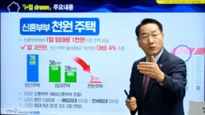 저출생 극복 위한 인천시의 해법, 미혼남녀 만남 주선부터 결혼식 비용 지원까지