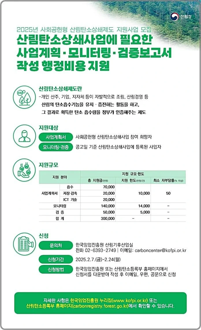 산림탄소상쇄제도 산림탄 소상쇄사업, 산림청, 탄소감축, 사회공헌형 지원사업, 탄소배출권