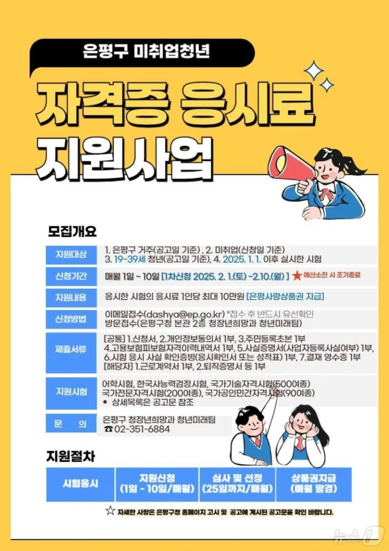 은평구 청년 응시료 지원, 미취업 청년 자격증, 취업 준비 비용 지원, 은평사랑상품권 지급
