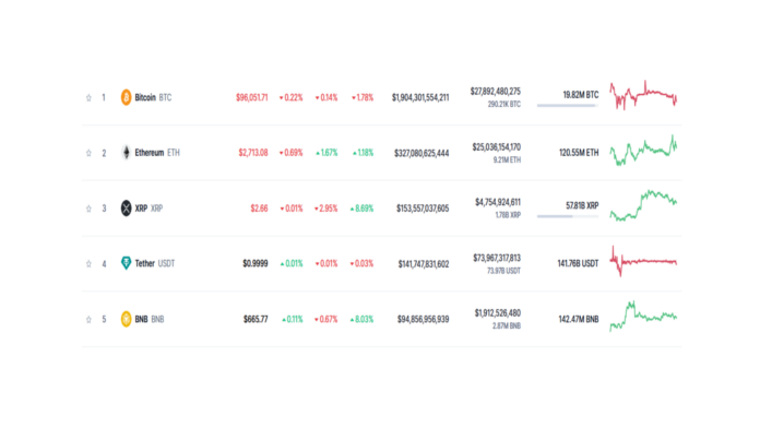 비트코인 FOMC