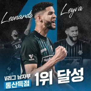 레오, V리그 통산 득점 1위 등극… 현대캐피탈, 삼성화재전 6전 전승