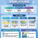 식약처, 식용얼음 검사 강화…위생 불량 2곳 적발