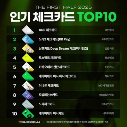 체크카드