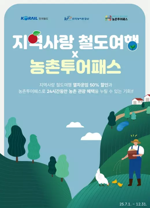 코레일