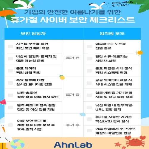 안랩 보안