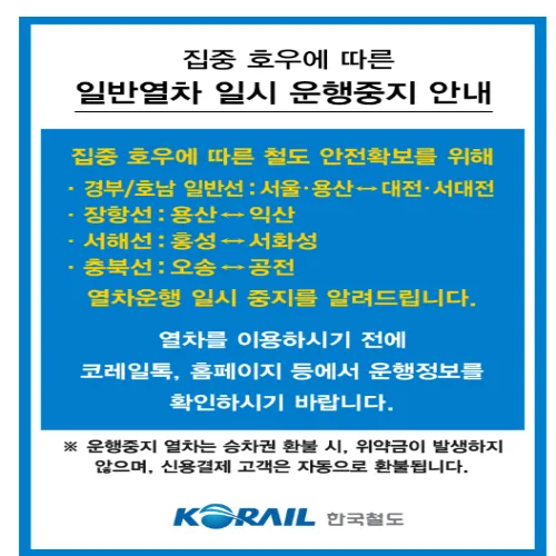 코레일