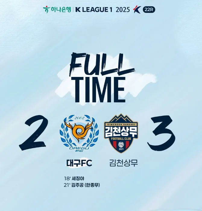 대구FC 김천 상무