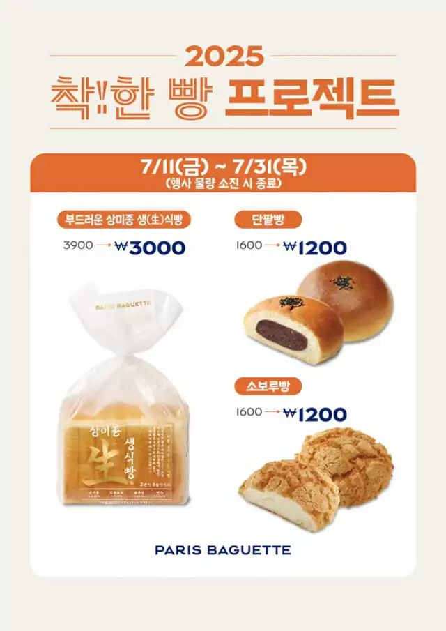파리바게뜨가 소보루빵과 단팥빵, 생식빵 가격을 낮춰 판매하는 ‘착한 빵 프로젝트’로 실질적인 혜택을 제공하고 있다.