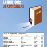 국립중앙도서관, 새해 첫 사서추천도서 8권 선정