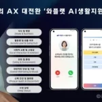 NHN 와플랫, AI 생활지원사 실증 완료…독거노인 돌봄 서비스 본격화