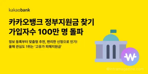 카카오뱅크 정부지원금 찾기 100만명 돌파. 숨은 지원금 추천 기능과 고유가 지원금 등 인기 혜택을 정리했다.