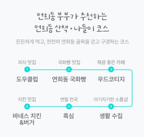 티맵 ‘마이테마코스’ 공개. 이용자 추천 기반 맛집·여행 코스로 검색 대신 경험 중심 탐색 트렌드 변화 정리
