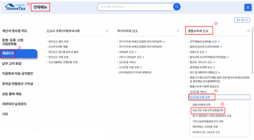 홈택스 4대 사회보험료 조회 방법이 5월 1일부터 시행된다. 종합소득세 신고 시 납부내역을 한 번에 확인할 수 있어 별도 증명서 없이 간편하게 신고가 가능하다.