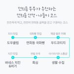 숨은 맛집 다 풀렸다…티맵 ‘마이테마코스’로 여행 찾는 법 바뀐다