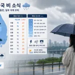 내일 전국 비 소식에 우박까지…12일 돌풍·천둥 동반 강한 비 주의