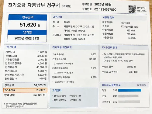 정부가 TV 수신료와 전기요금 통합 징수를 방송법 시행령에 반영했다. 방송미디어통신위원회는 기존 분리 고지·징수 규정을 삭제하는 시행령 개정안을 의결했다.