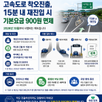2026년 10월부터 고속도로에서 착오로 진출한 뒤 15분 내 동일 요금소로 재진입하면 기본요금 900원이 면제된다. 대상, 조건, 횟수, 환급 규모를 정리했다.
