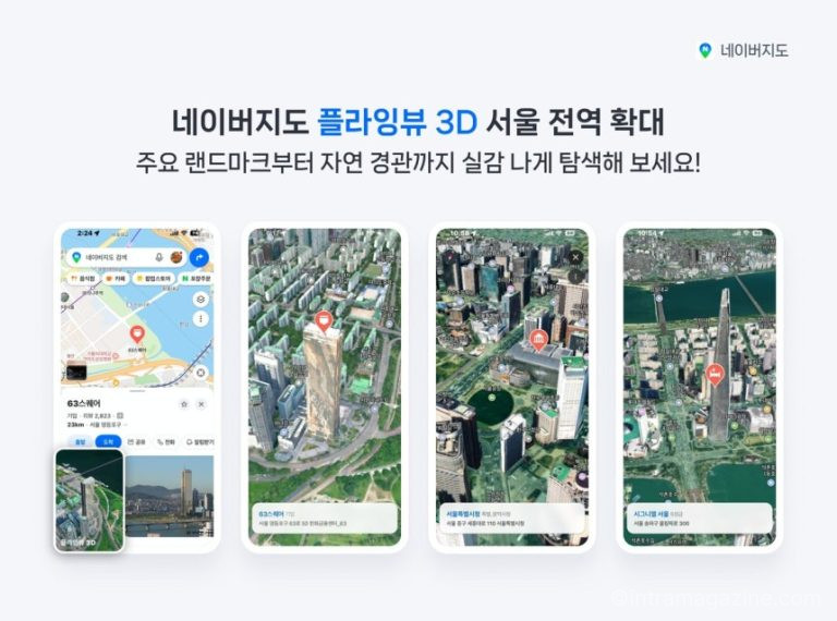 네이버지도가 현실 공간을 3차원으로 구현한 ‘플라잉뷰 3D’ 서비스 지원 범위를 서울 전역으로 확대했다. 네이버랩스 디지털 트윈 기술과 드론 항공 이미지를 기반으로 서울 주요 랜드마크를 입체적으로 탐색할 수 있다.