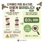 “디카페인인데 왜 두근거리나 했더니”…정부, 카페인 기준 강화