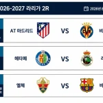 2026년 8월 24일 아틀레티코 마드리드-비야레알 등 라리가 2라운드 3경기 일정