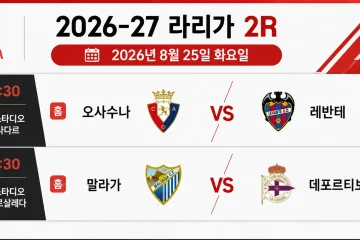 2026년 8월 25일 라리가 2라운드