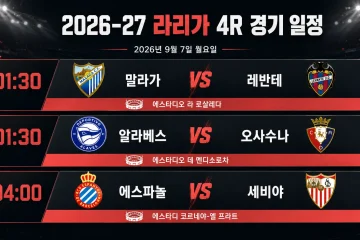 2026년 9월 7일 라리가 4R 프리뷰