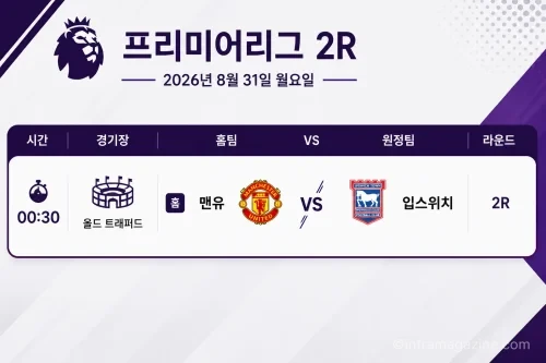 2026년 8월 31일 프리미어리그 2라운드 맨유 입스위치 경기 프리뷰 화면