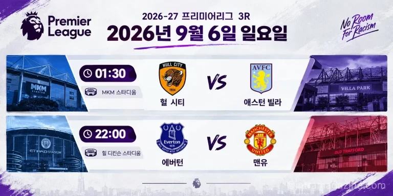 2026년 9월 6일 프리미어리그 3R 프리뷰