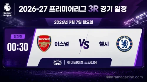 2026년 9월 7일 프리미어리그 3R 프리뷰
