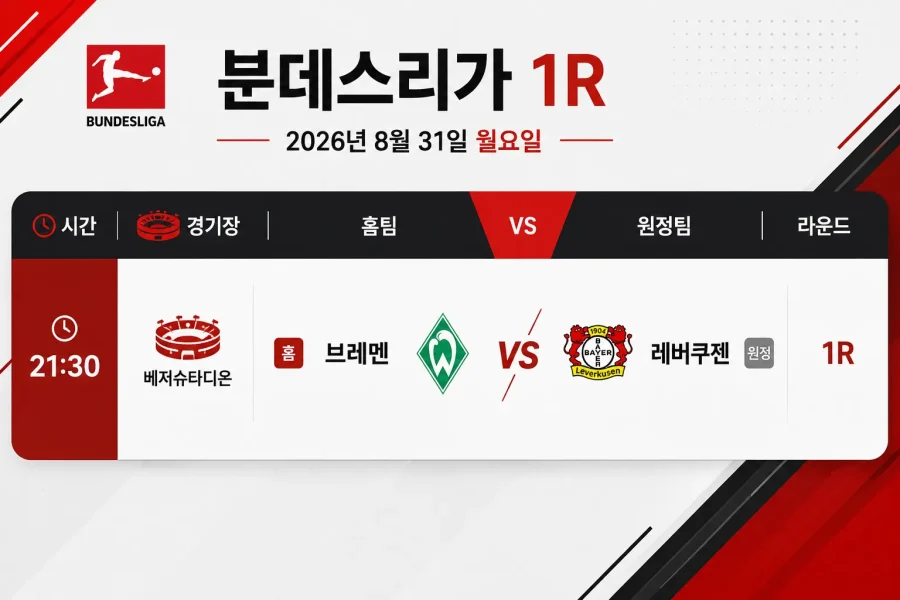 2026년 8월 31일 분데스리가 1라운드 아우크스부르크 샬케 경기 시간과 대진 화면