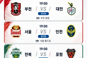 K리그1 27R 서울 인천 전북 포항 제주 울산 부천 대전 프리뷰