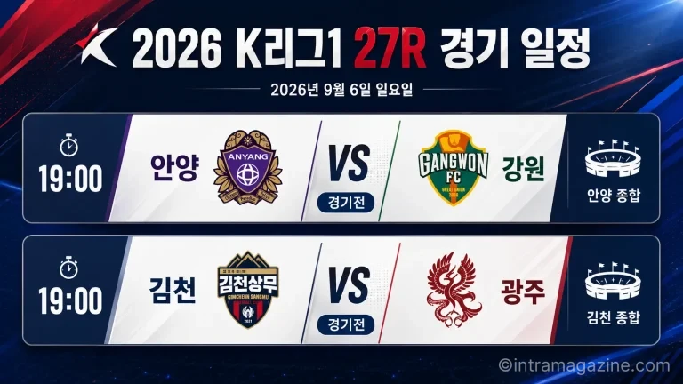 2026년 9월 6일 K리그1 27R 프리뷰