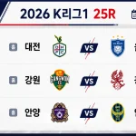 2026년 8월 26일 K리그1 25라운드 프리뷰