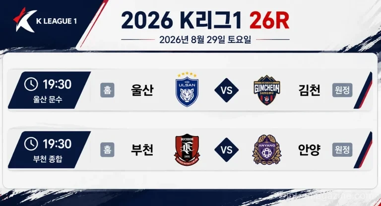 2026년 8월 29일 K리그1 프리뷰