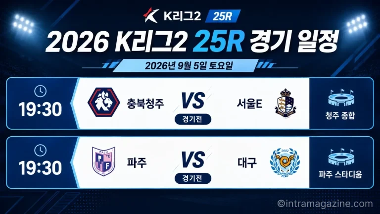2026년 9월 4일 K리그2 25R 경기 프리뷰