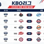 2026년 8월 30일 KBO리그 KT 삼성 LG 롯데 등 5경기의 시간과 경기장이 표시된 일정