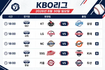 2026년 8월 30일 KBO리그 KT 삼성 LG 롯데 등 5경기의 시간과 경기장이 표시된 일정