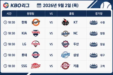 2026년 9월 3일 프로야구 프리뷰 LG 두산 등 KBO리그 5경기 관전 포인트