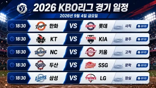 2026년 9월 4일 KBO리그 프리뷰