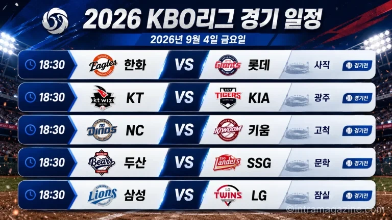 2026년 9월 4일 KBO리그 프리뷰