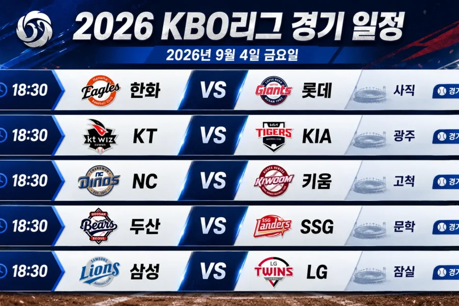 2026년 9월 4일 KBO리그 프리뷰