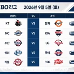 2026년 9월 5일 프로야구 프리뷰 삼성 LG 등 KBO리그 5경기 관전 포인트