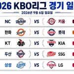 2026년 9월 6일 KBO리그 프리뷰