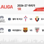 2026-27 라리가 프리뷰