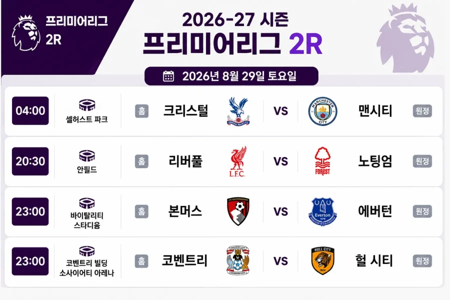 2026년 8월 29일 프리미어리그 2라운드 4경기 일정 화면