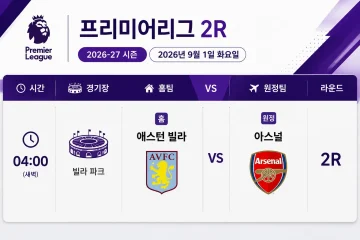 2026년 9월 1일 프리미어리그 2라운드 프리뷰