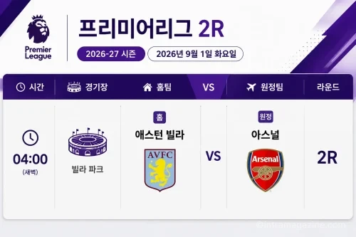 2026년 9월 1일 프리미어리그 2라운드 프리뷰