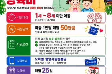 함양군 영유아 양육비 월 50만원 지급…12~95개월 아동 대상