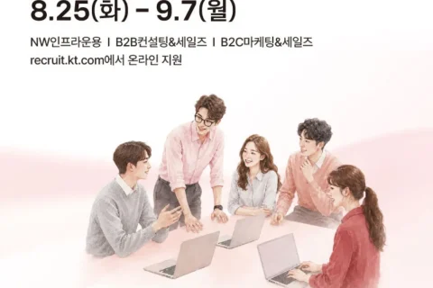 KT 신입 채용 9월 7일까지, NW·B2B·B2C 3개 직무와 AI 역량 본다